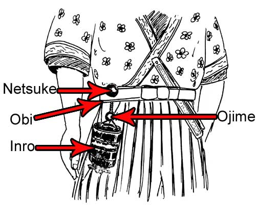 netsuke-diagram.jpg