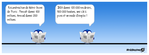 nossilac_restauration-rapide_1555506198.png