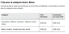 Screenshot_2021-01-24 Frais pour les vendeurs particuliers.png