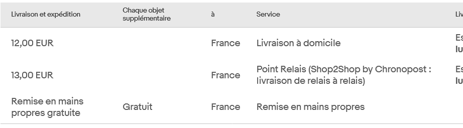 Screenshot 2023-11-03 at 14-49-48 VW Golf6 Gti GTD Jantes en Alliage 18 Pouces Jeu de 4 Serron 5K0601025AC eBay.png