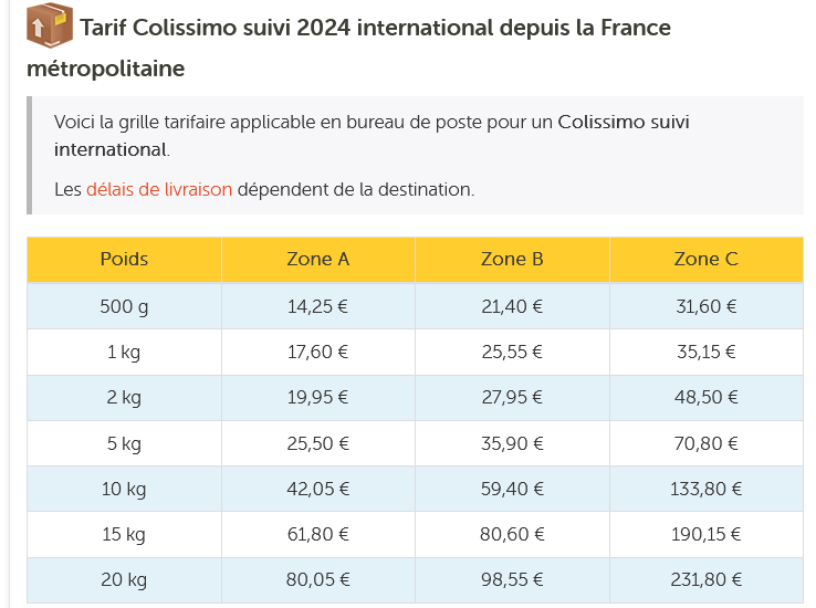Screenshot 2024-07-14 at 20-48-33 Tarif Colissimo 2024 pour la France et l'international.png